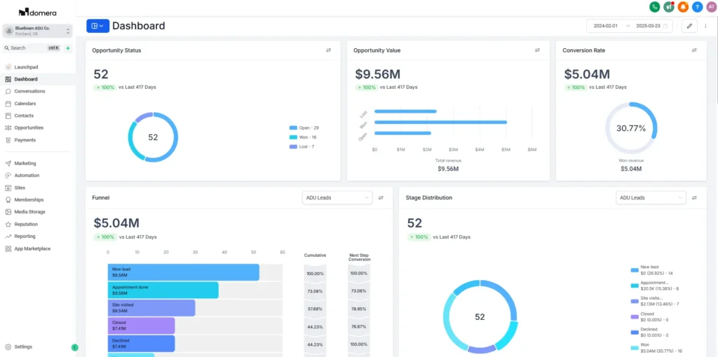 Domera CRM ADU Accelerator